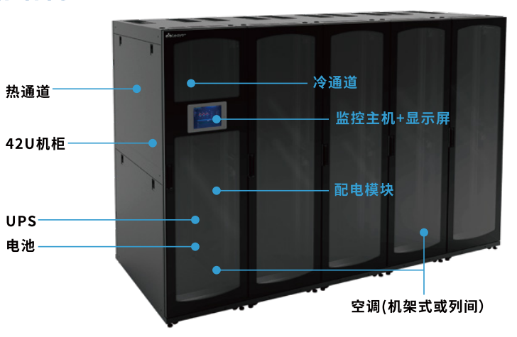 黎耀一體化機柜(多柜)