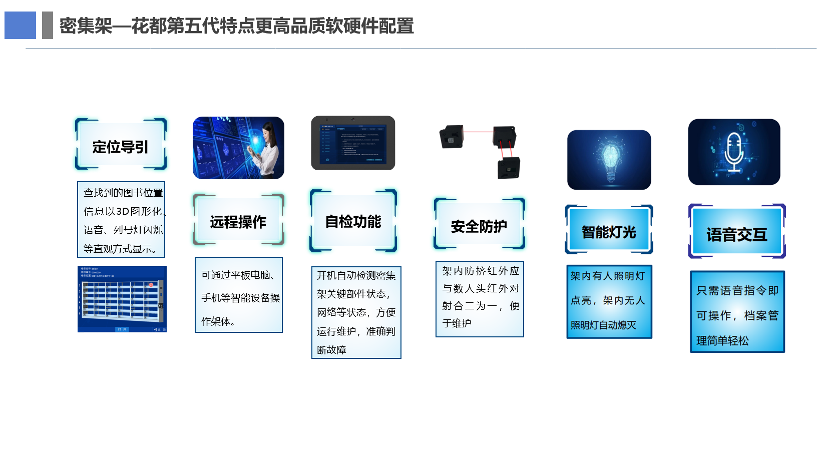 智能密集架(圖2)
