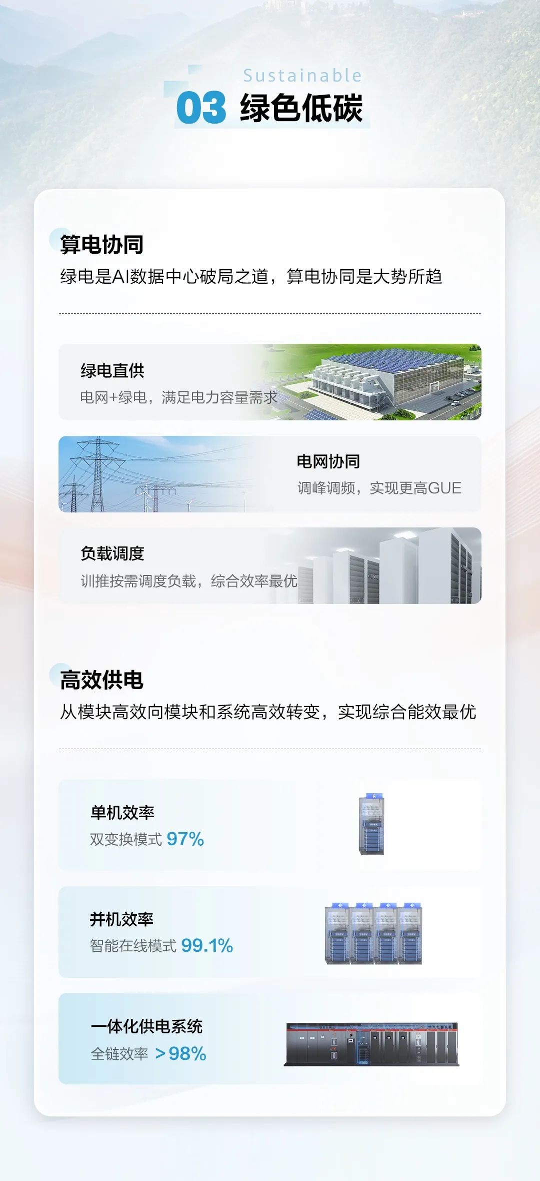 AI數據中心建設原則(圖5)